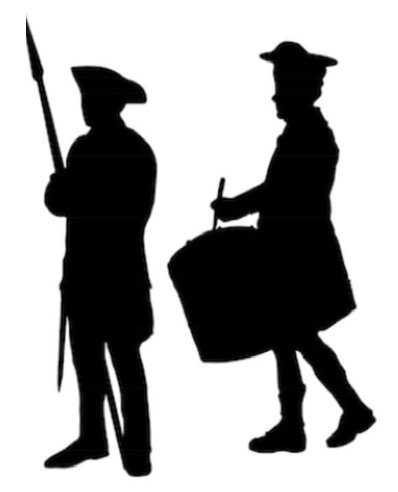American Revolutionary History Research